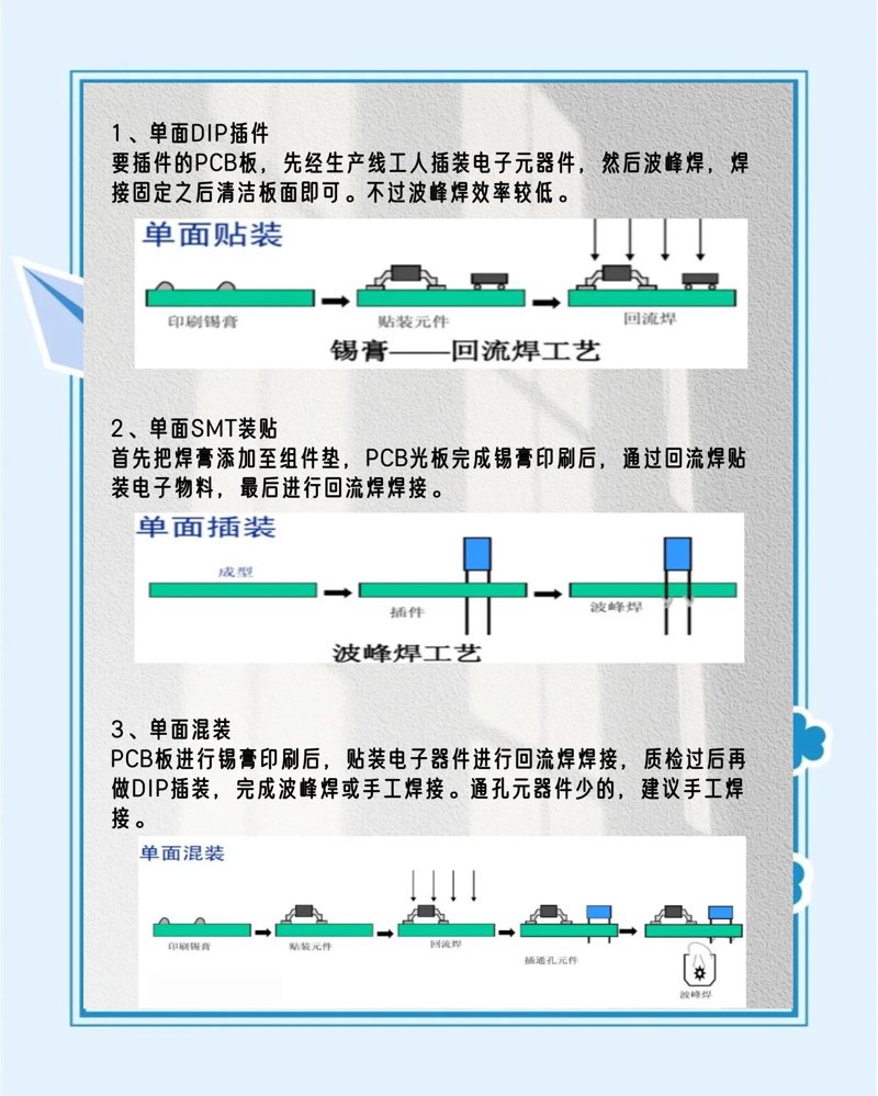 电路板加工：揭秘精密制造的秘密武器